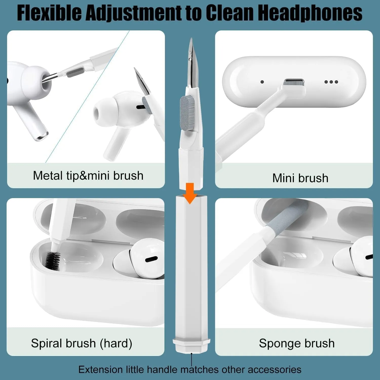 Keyboard Cleaner Kit, 20-in-1 Laptop Phone Screen Cleaning Kit, Keyboard Cleaning Kit with Electronic Cleaning Brush Spray for AirPods Pro, iPad, iPhone Pro, Camera, Computer Cleaning